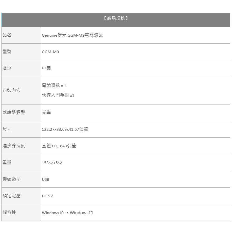 【CCA】Genuine 捷元 GGM-M9 有線 電競滑鼠-細節圖4