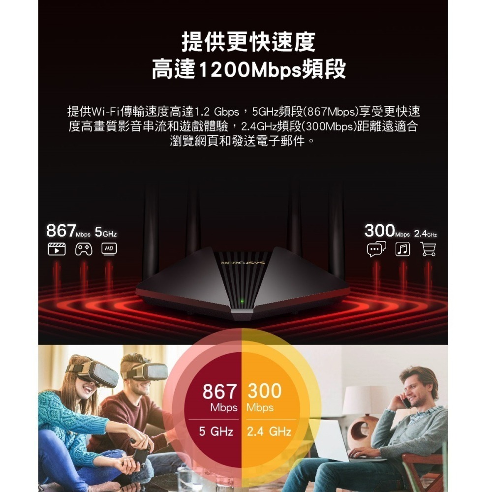 【免運】水星 Mercusys MR30G AC1200 Gigabit 雙頻 WiFi 無線網路 路由器 分享器-細節圖3