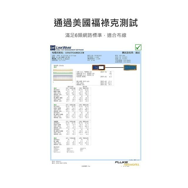 【CCA】UGREEN 綠聯 CAT6 網路線 GLAN FLAT版 扁線 12M 黑 (50179)-細節圖9