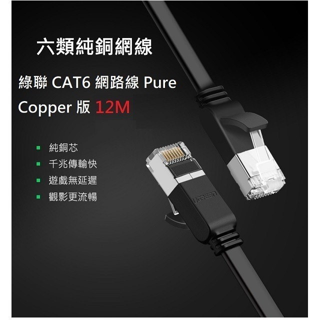 【CCA】UGREEN 綠聯 CAT6 網路線 GLAN FLAT版 扁線 12M 黑 (50179)-細節圖2