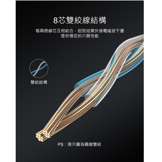 【CCA】UGREEN 綠聯 CAT6 網路線 GLAN FLAT版 扁線 12M 黑 (50179)-細節圖3