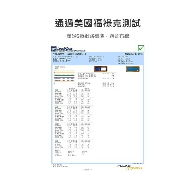 【CCA】UGREEN 綠聯 CAT6 網路線 GLAN FLAT版 扁線 12M 黑 (50179)-細節圖9