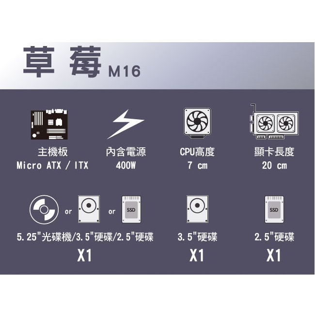 【免運】附贈8*8機殼風扇  Mavoly M16 松聖 草莓 (黑) USB3.0 黑化機殼 含 400W POWER-細節圖3