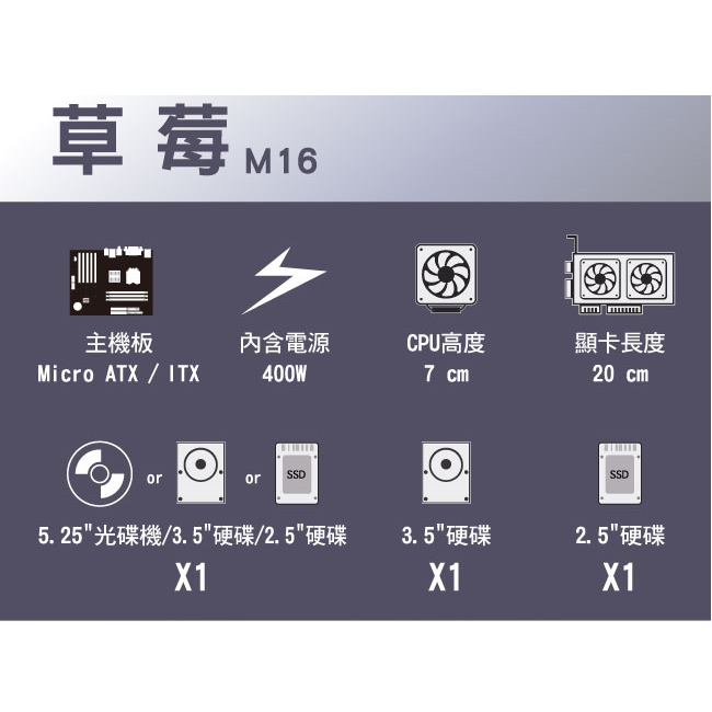 【加贈風扇】松聖 Mavoly M16 (黑/白) USB3.0 黑化機殼 含電源供應器 (小型規格)-細節圖4