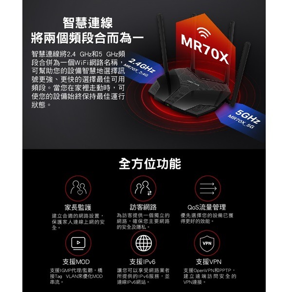 【免運】Mercusys 水星 MR70X AX1800 無線雙頻 WiFi 6 路由器-細節圖7