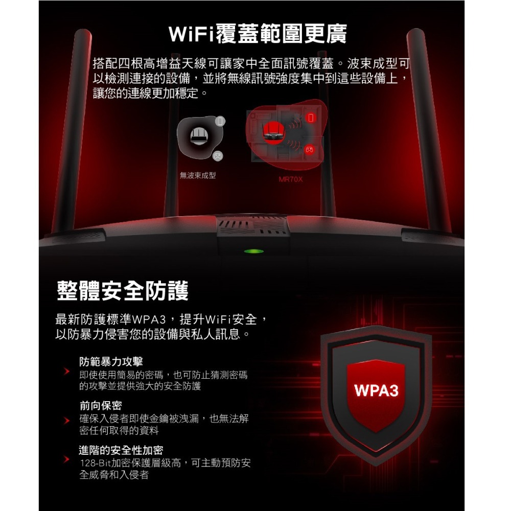 【免運】Mercusys 水星 MR70X AX1800 無線雙頻 WiFi 6 路由器-細節圖5