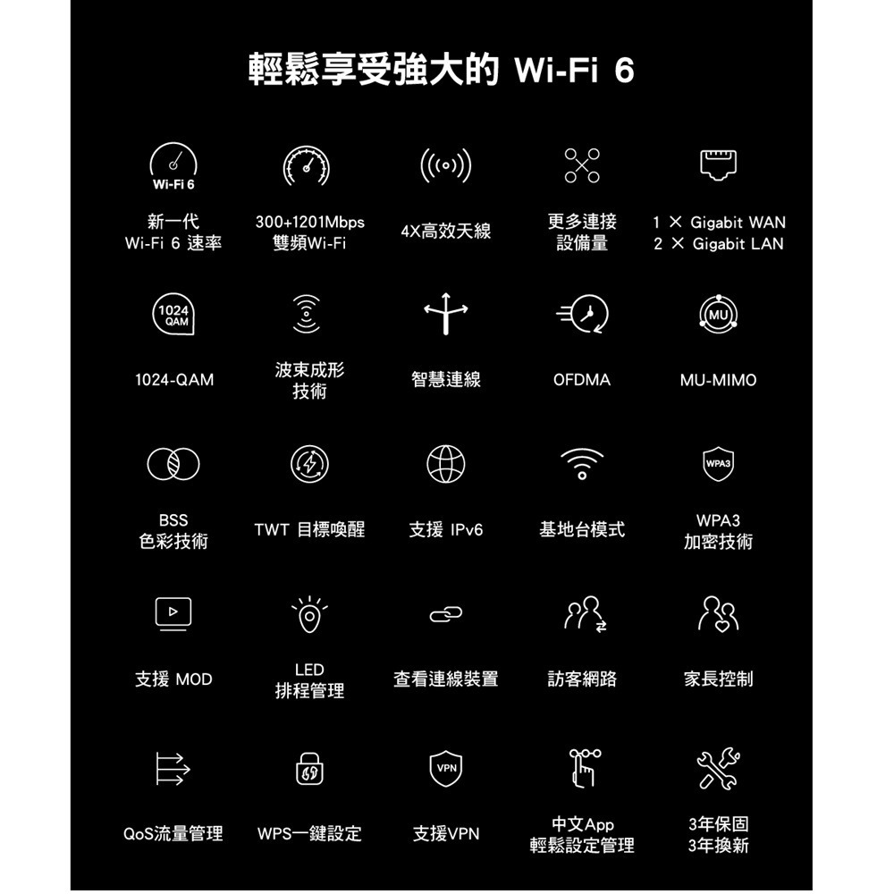 【免運】水星 MERCUSYS MR60X AX1500 無線雙頻 WiFi 6 路由器-細節圖5