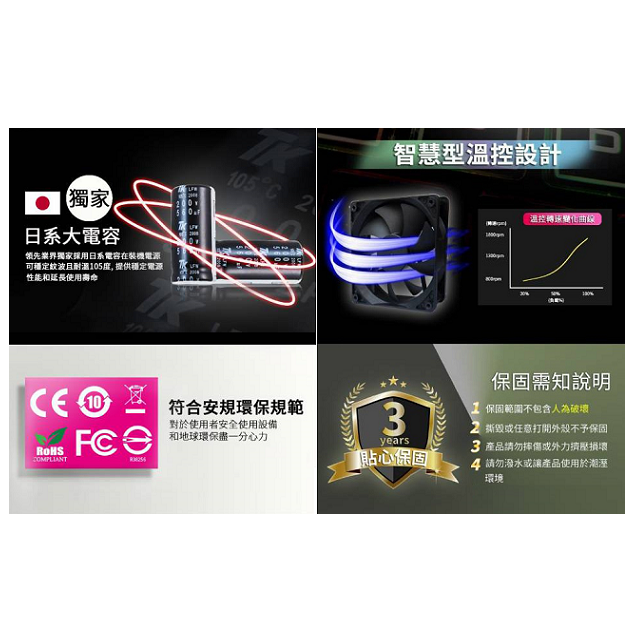 【CCA】德國工藝 Kiss Quiet Elite 500W 電源供應器 主日系電容 ATX 電腦 POWER-細節圖8