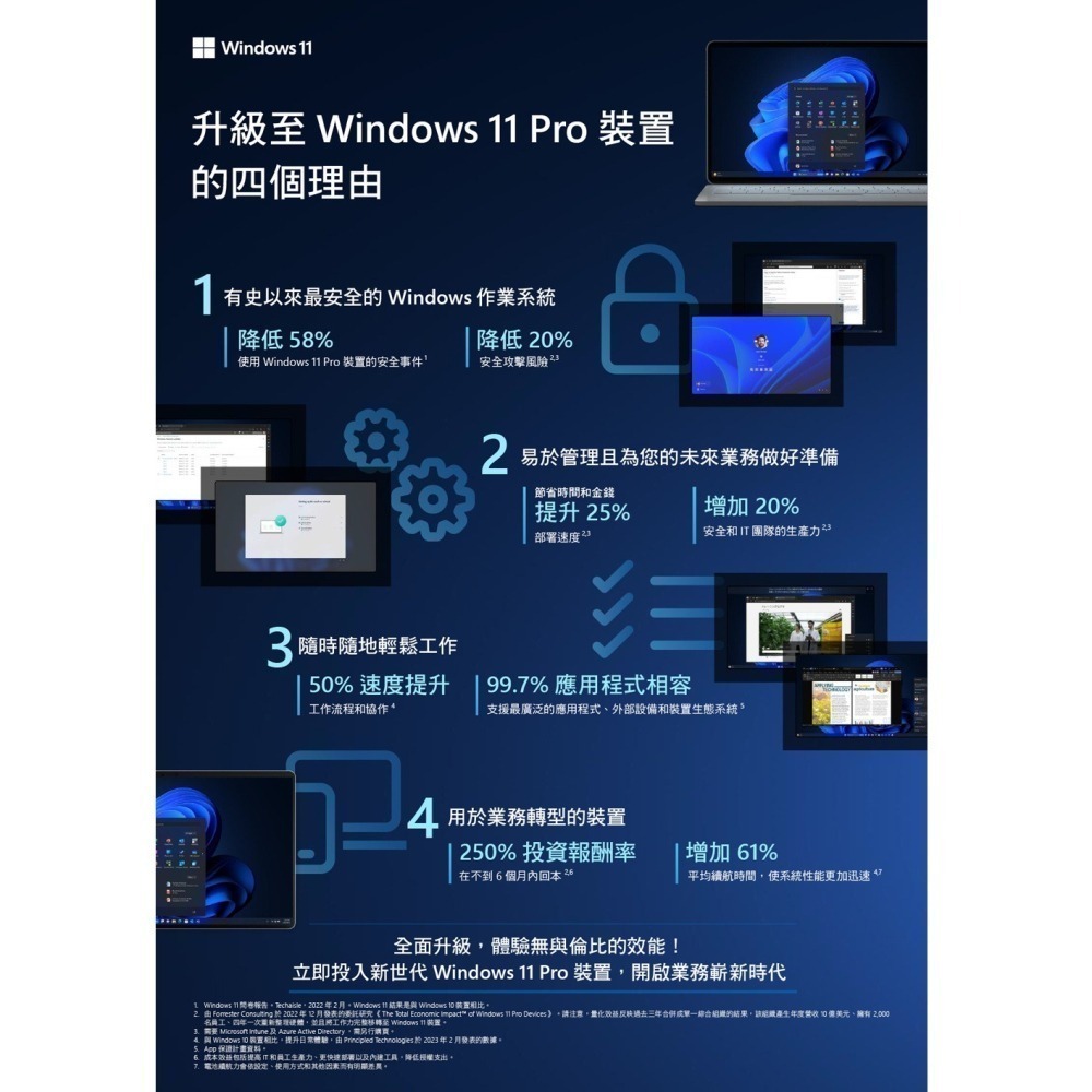 【全新特價】Genuine 捷元 15N 輕薄 入門文書機 筆記型電腦 N100 可外拆卸式電池-細節圖7