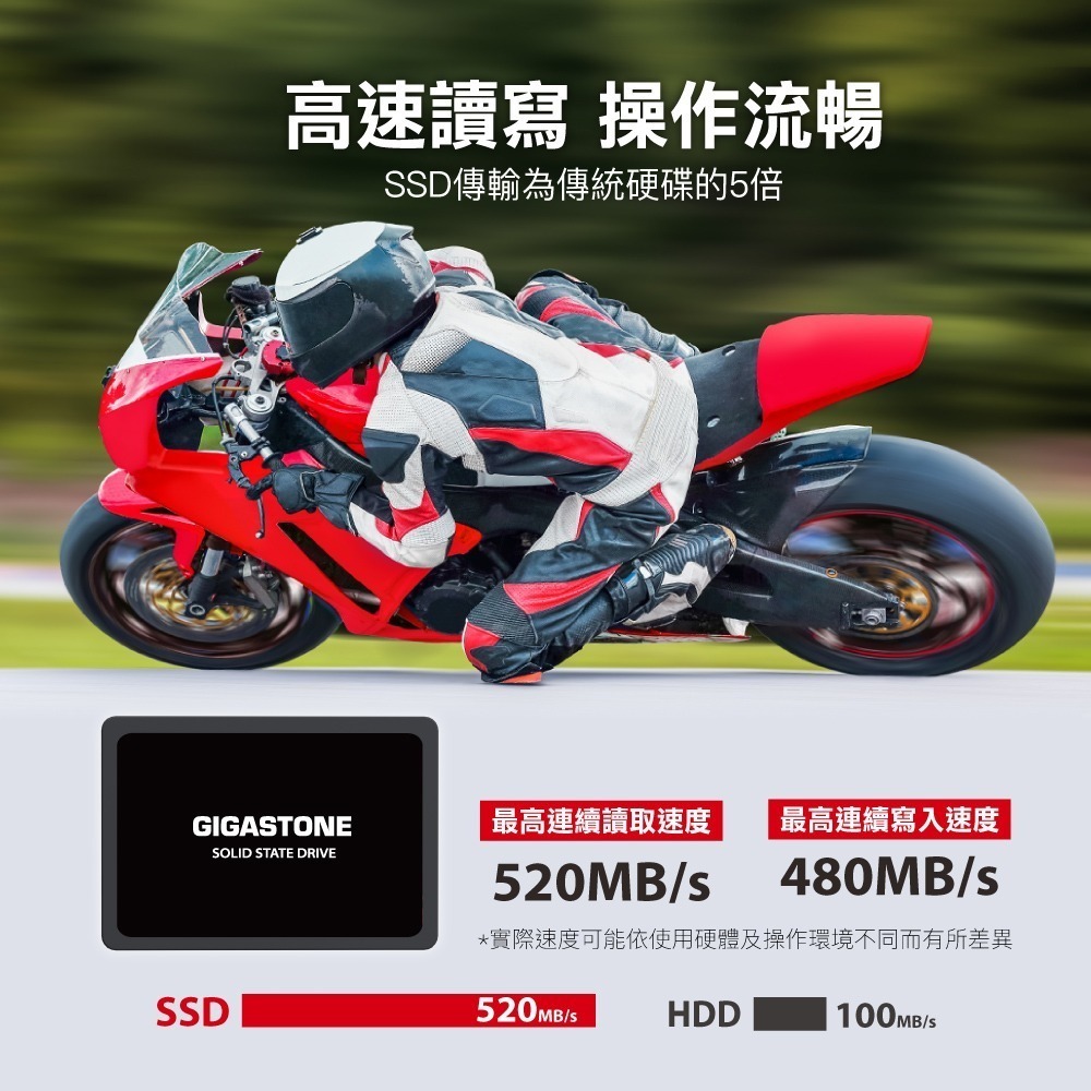 【CCA】 GIGASTONE 500GB SATA III 2.5吋高效固態硬碟 ( 2.5＂SSD 500GB )-細節圖3