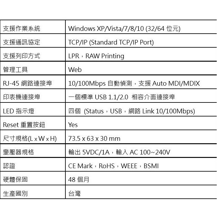 【CCA】ZO TECH PU211S USB 埠印表伺服器 (綠色)-細節圖5