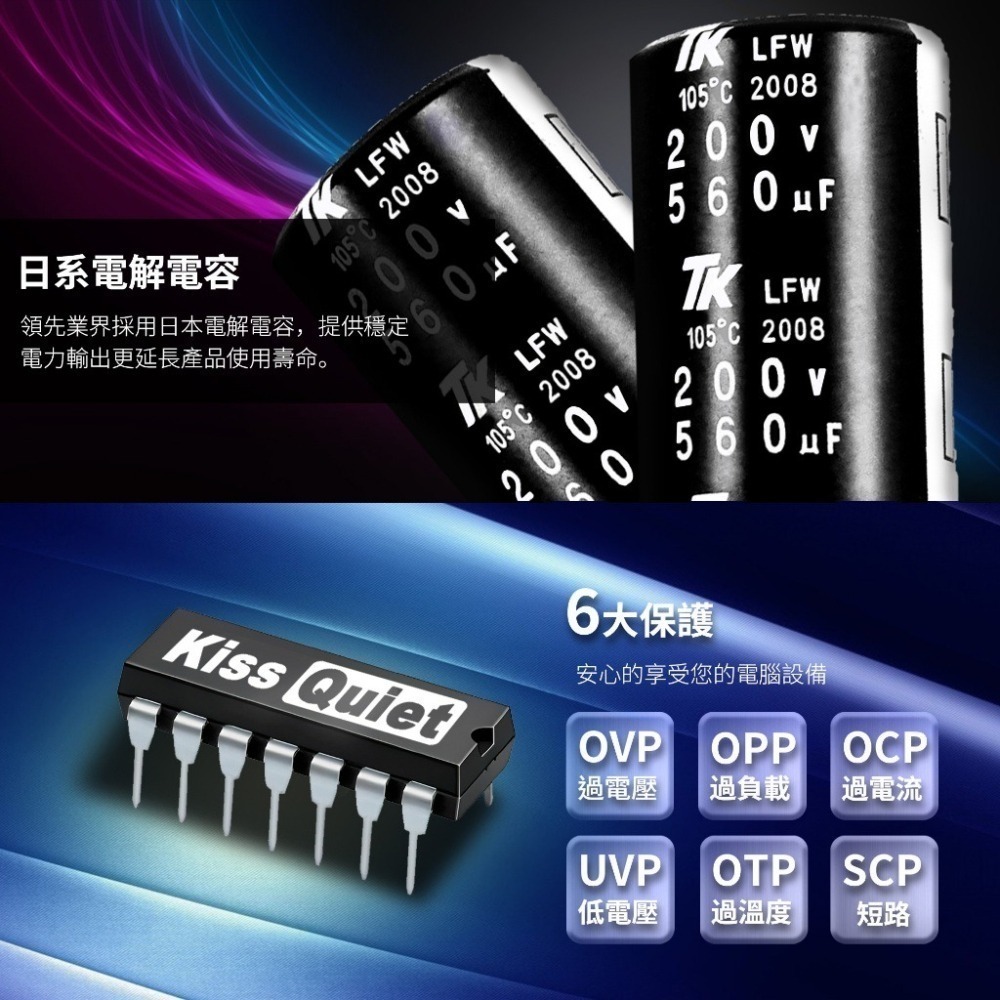 【CCA】德國工藝 Kiss Quiet Elite 600 ll 電源供應器 主日系電容 ATX 電腦-細節圖2