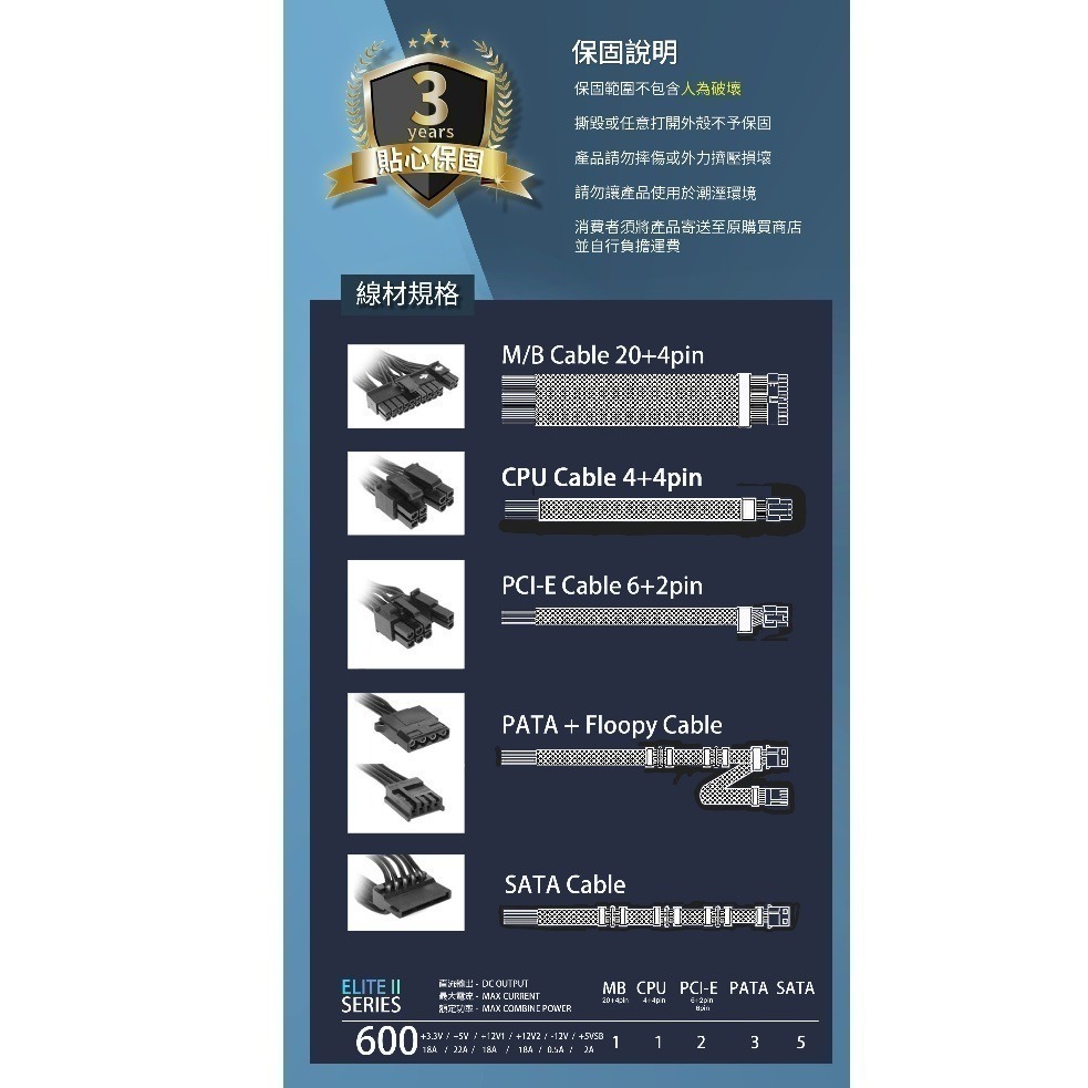 【CCA】德國工藝 Kiss Quiet Elite 600 ll 電源供應器 主日系電容 ATX 電腦-細節圖5