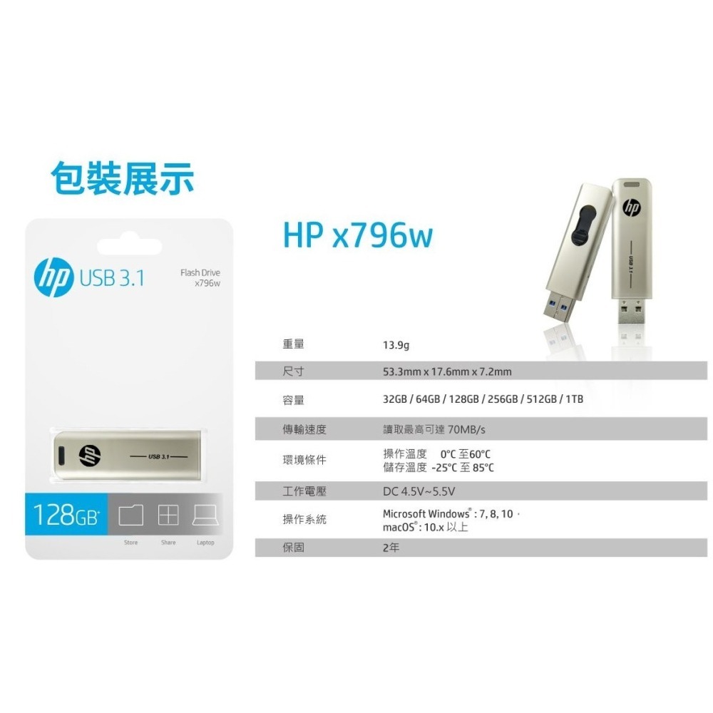 【CCA】HP x796w 128GB USB 3.2 香檳金屬 隨身碟 行動碟 加贈 掛繩-細節圖5