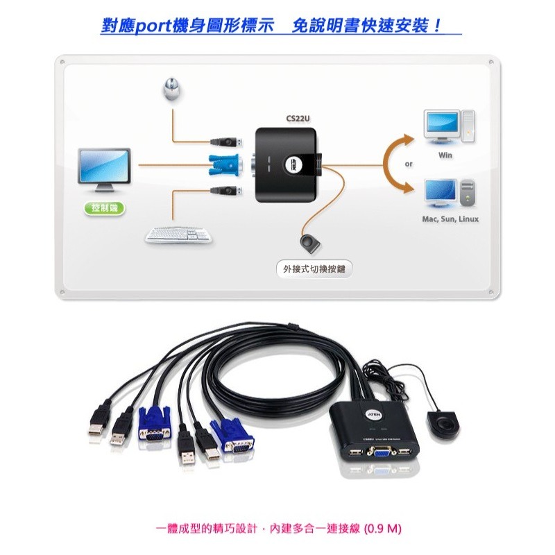 【CCA】宏正 ATEN CS22U 2埠USB VGA帶線式 KVM 多電腦切換器 外接式切換按鍵-細節圖4