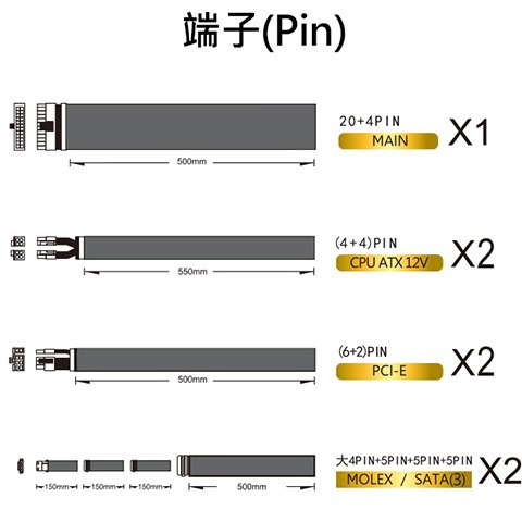 【CCA】Mavoly 松聖 ARMOR BR650S (白色) 銅牌 650W 電源供應器-細節圖7