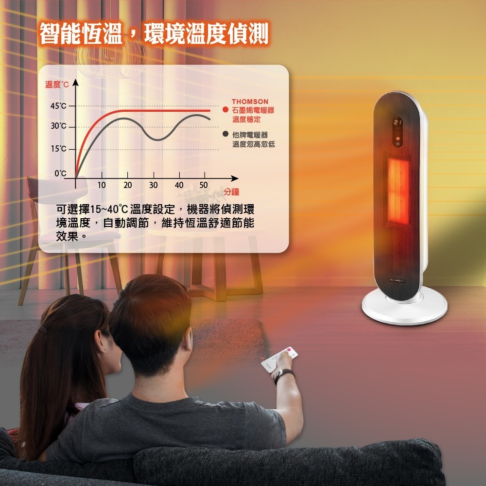 【新品拆封特價】THOMSON 石墨烯微電腦電暖器 TM-SAW31F-細節圖5