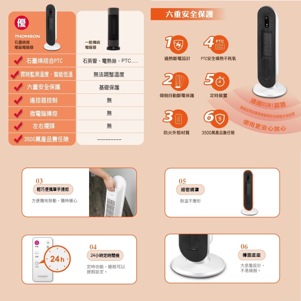 【新品拆封特價】THOMSON 石墨烯微電腦電暖器 TM-SAW31F-細節圖8