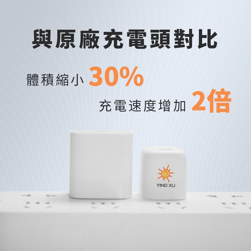 【CCA】YING XU mini PD 20W 電源供應器 蘋果充電頭 充電器 iPhone iPad-細節圖4