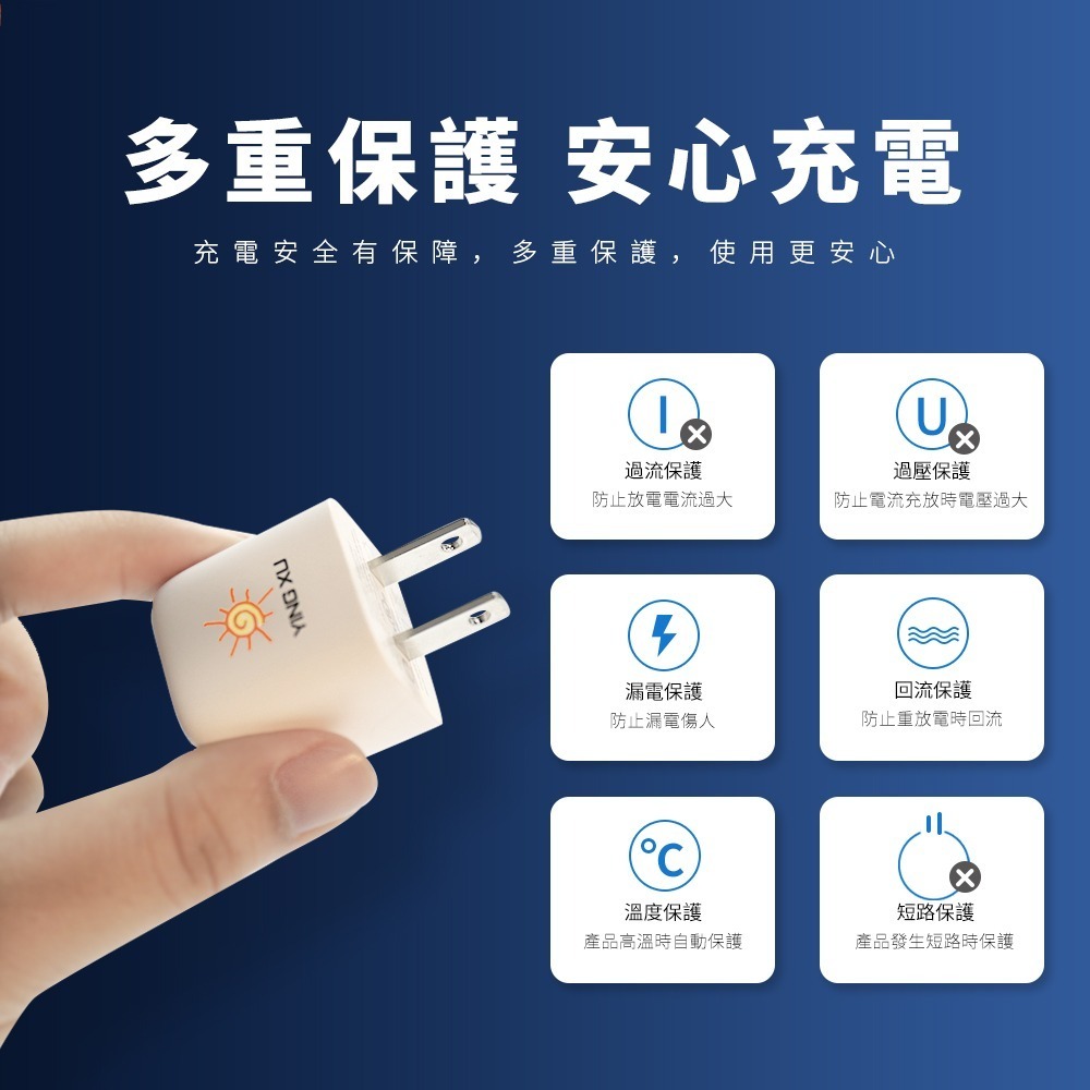【CCA】YING XU mini PD 20W 電源供應器 蘋果充電頭 充電器 iPhone iPad-細節圖7