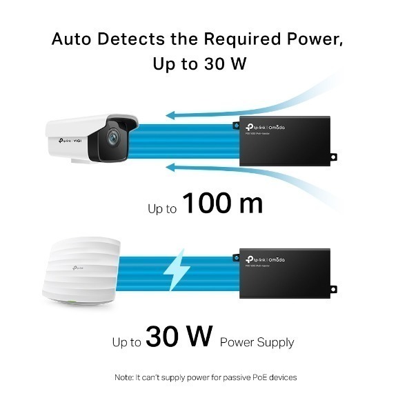 【CCA】TP-LINK POE160S (TL-POE160S) PoE+ 電源供應器 網路電源注入器-細節圖7