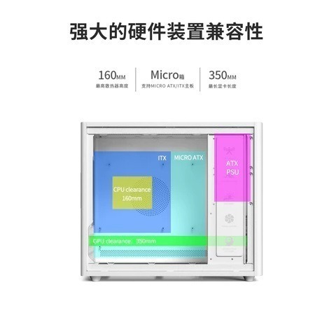 【CCA】英富達 infotec T20 網狀側板 type c 小型電腦機殼 含12x12機殼風扇-細節圖6