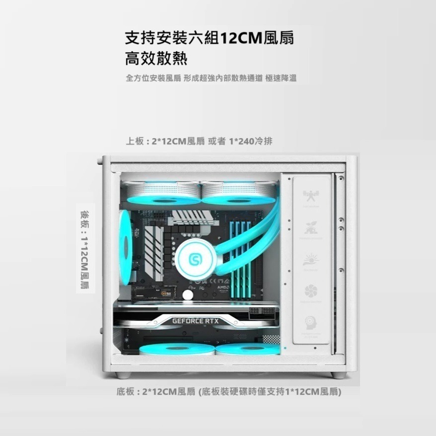 【CCA】英富達 infotec T20 網狀側板 type c 小型電腦機殼 含12x12機殼風扇-細節圖7
