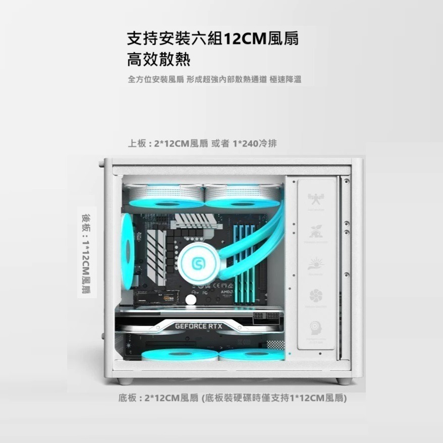 【CCA】英富達 infotec T20 網狀側板 type c 小型電腦機殼 含12x12機殼風扇-細節圖7