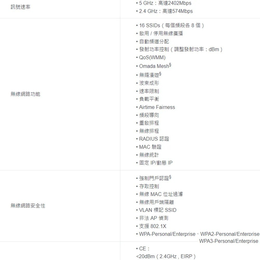 【限時特價】TP-LINK EAP655 Wall AX3000 WiFi 6 嵌牆式無線基地台-細節圖7