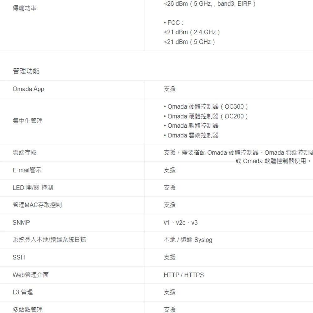 【限時特價】TP-LINK EAP655 Wall AX3000 WiFi 6 嵌牆式無線基地台-細節圖8
