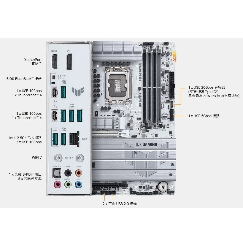 【特價一組】ASUS 華碩 主機板 TUF GAMING Z890-PRO WIFI / LGA 1851-細節圖5