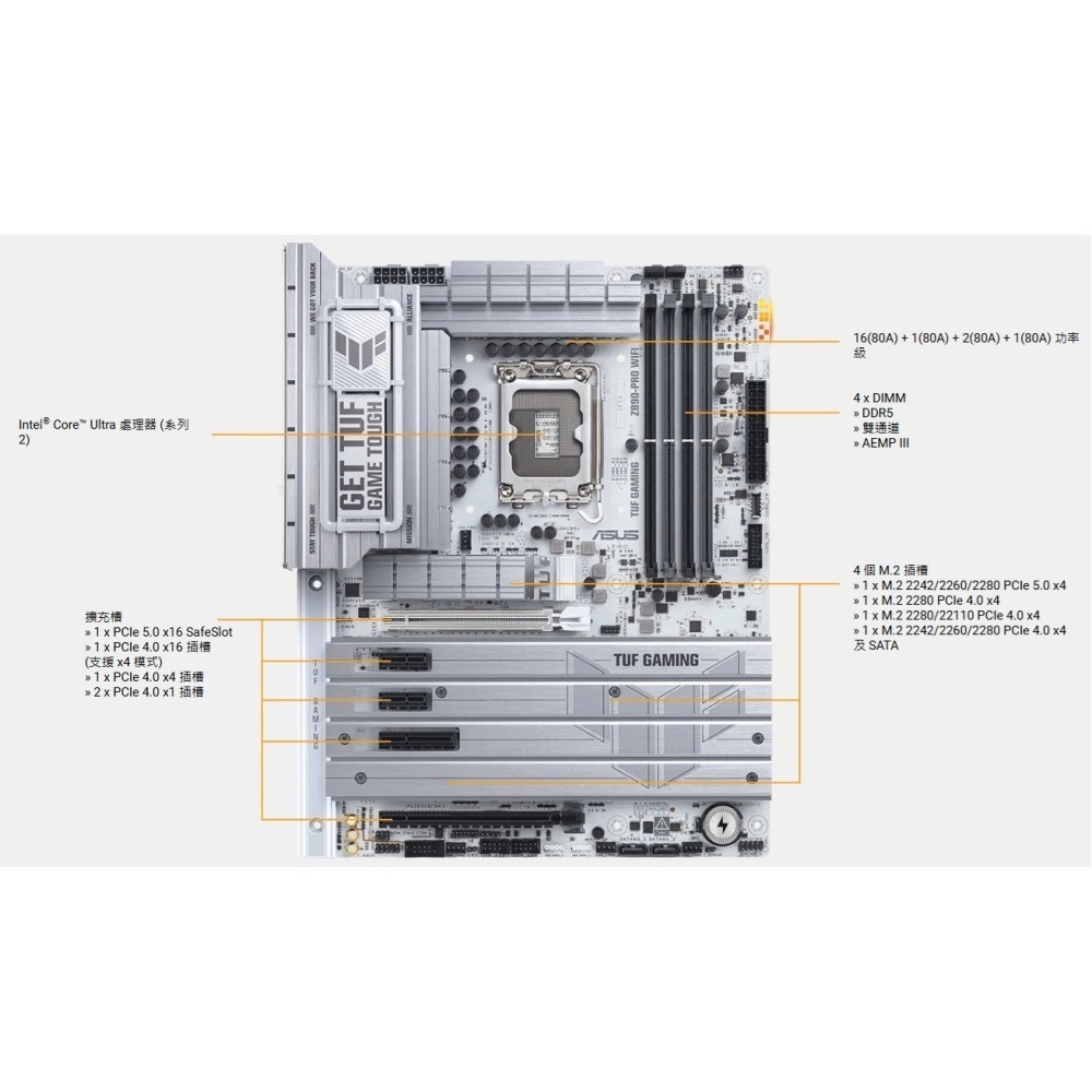 【特價一組】ASUS 華碩 主機板 TUF GAMING Z890-PRO WIFI / LGA 1851-細節圖8