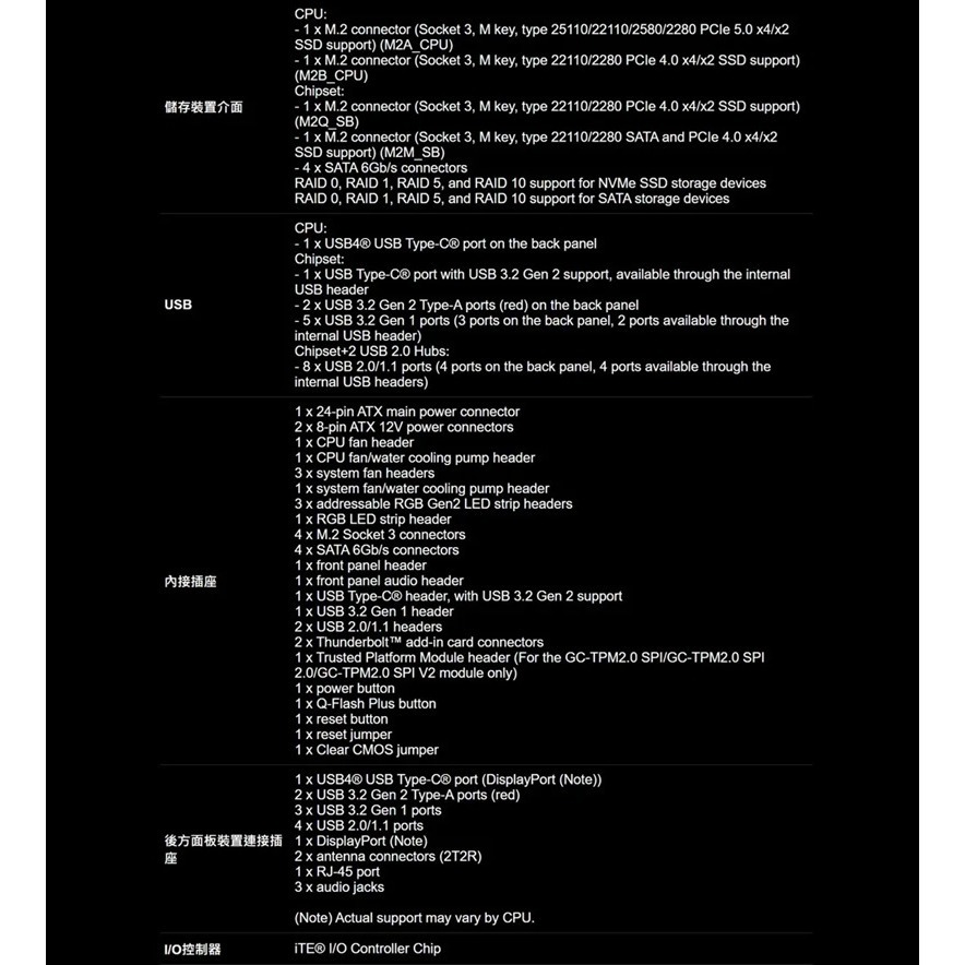 【特價一片】GIGABYTE 技嘉 Z890 EAGLE WIFI7 DDR5 LGA 1851 腳位 ATX 主機板-細節圖8