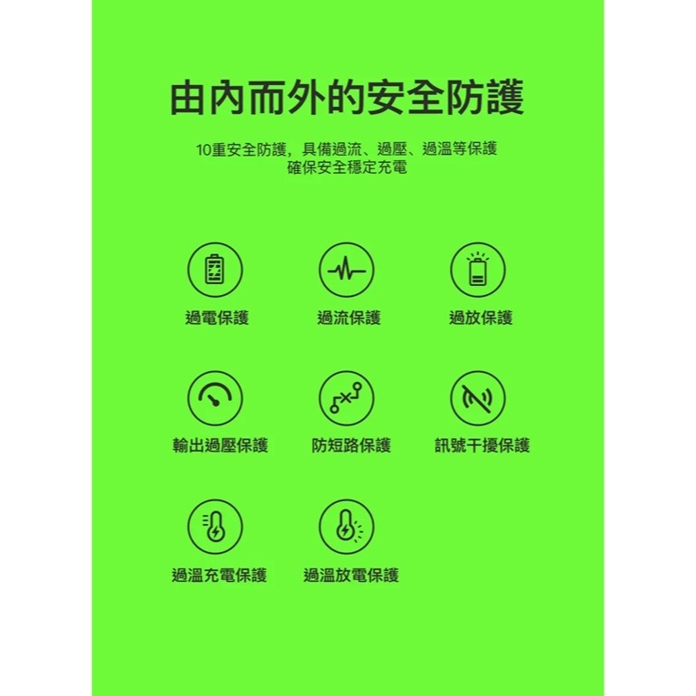 【特價一組】belkin 雙 USB-C GaN PPS 65W 快速家用式充電器 (迪士尼系列)-細節圖7