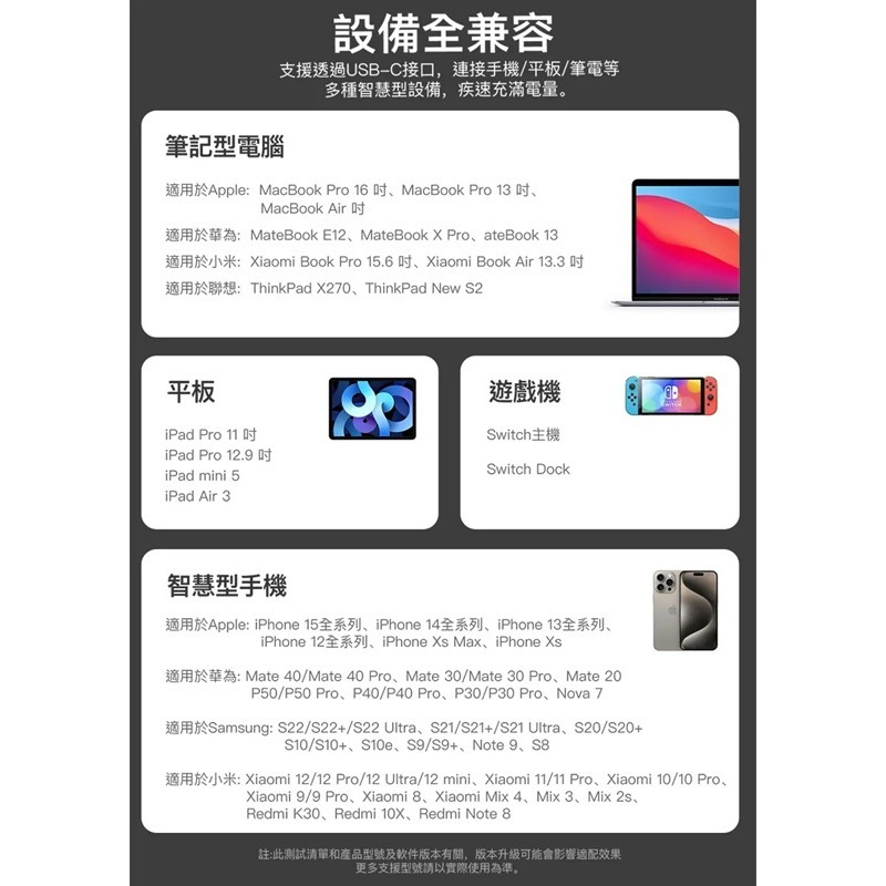 【特價一組】belkin 雙 USB-C GaN PPS 65W 快速家用式充電器 (迪士尼系列)-細節圖8
