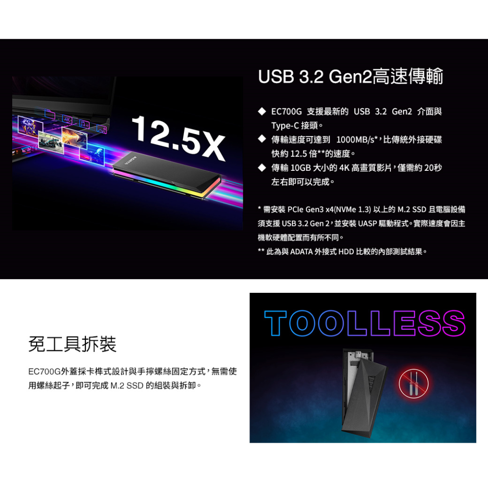 【CCA】ADATA 威剛 EC700G M.2 PCIe / SATA 固態硬碟 外接盒-細節圖6