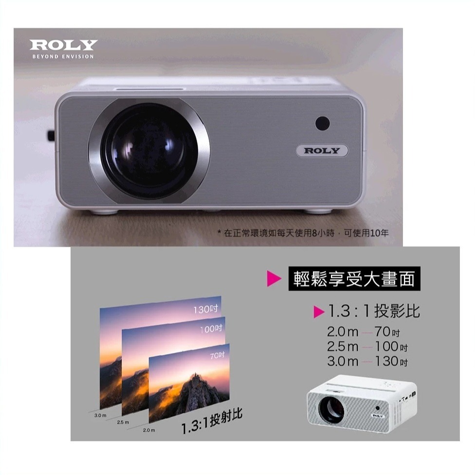 【庫存新品出清】ROLY M2 微型投影機 贈點對點傳輸投影器+原廠收納包 (300ANSI / 流明真1080P)-細節圖7