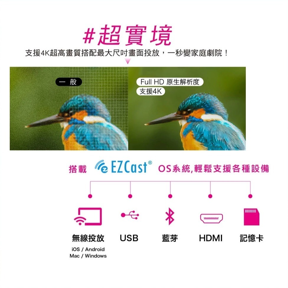 【庫存新品出清】ROLY M2 微型投影機 贈點對點傳輸投影器+原廠收納包 (300ANSI / 流明真1080P)-細節圖8