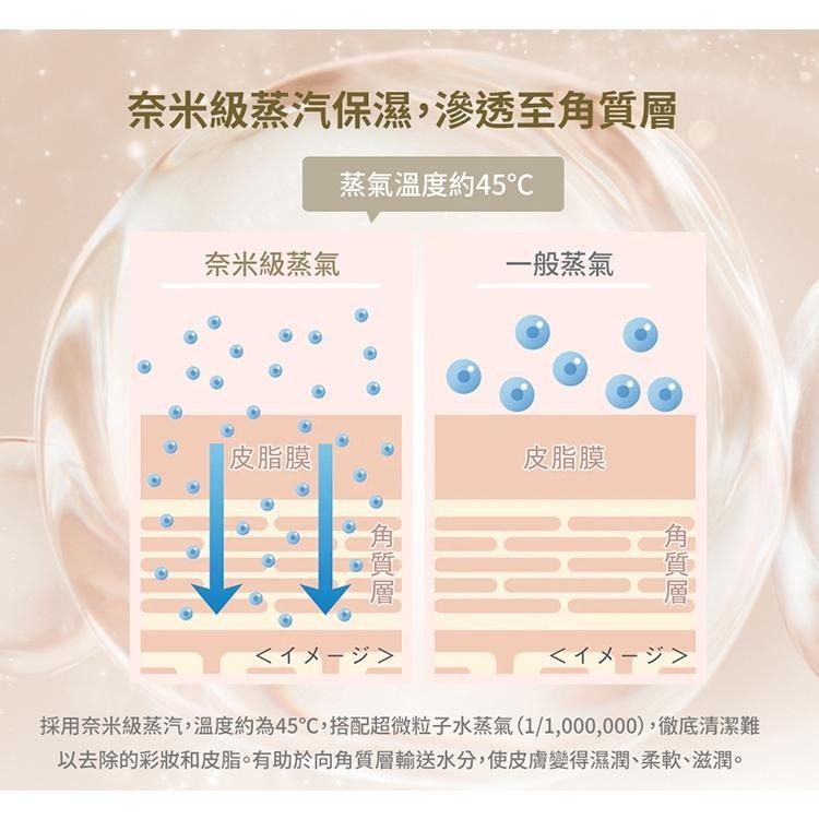日本recolte Festino 奈米潔顏蒸臉器 Nano Steamer SMHB-033 禮物 清潔 護膚-細節圖6