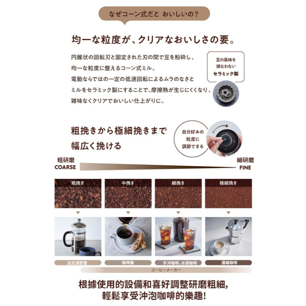 日本 recolte 磨豆機 Cordless Coffee Grinder RCM-3 錐形研磨 陶瓷 麗克特官方旗艦-細節圖9