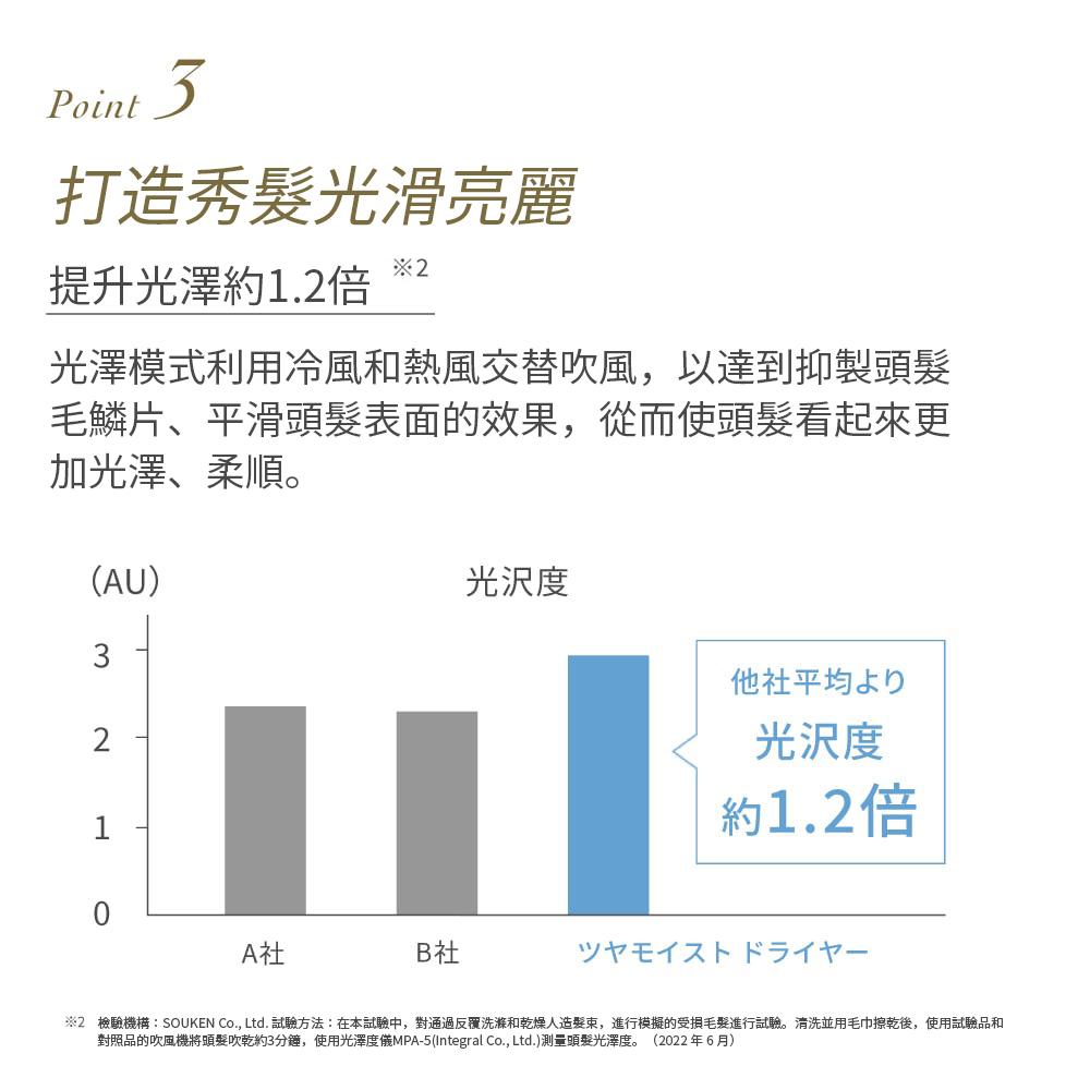 日本 recolte Festino 負離子吹風機 Tsuya Moist SMHB-029 超輕量 大風 麗克特官方旗-細節圖6