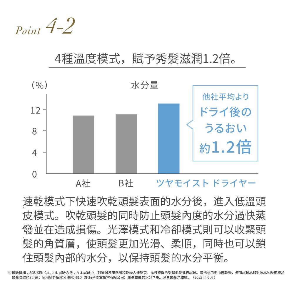 日本 recolte Festino 負離子吹風機 Tsuya Moist SMHB-029 超輕量 大風 麗克特官方旗-細節圖8