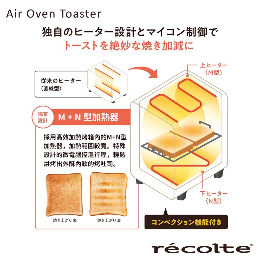 日本 recolte 氣炸烤箱 Air Oven Toaster RFT-1 氣炸 燒烤 烤吐司 麗克特官方旗艦店-細節圖7