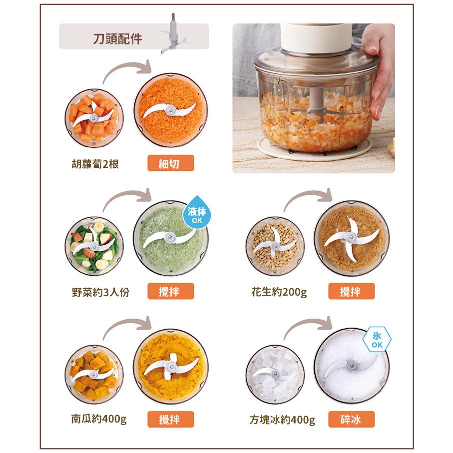 日本 recolte 食物調理機 Combo RCP-6 切碎 切蒜 攪拌 揉麵團 副食品 麗克特官方旗艦店-細節圖9