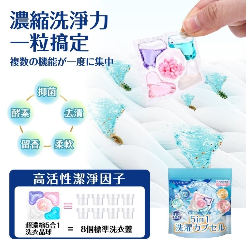 森海精品R0883 五合一全效洗衣球-細節圖6