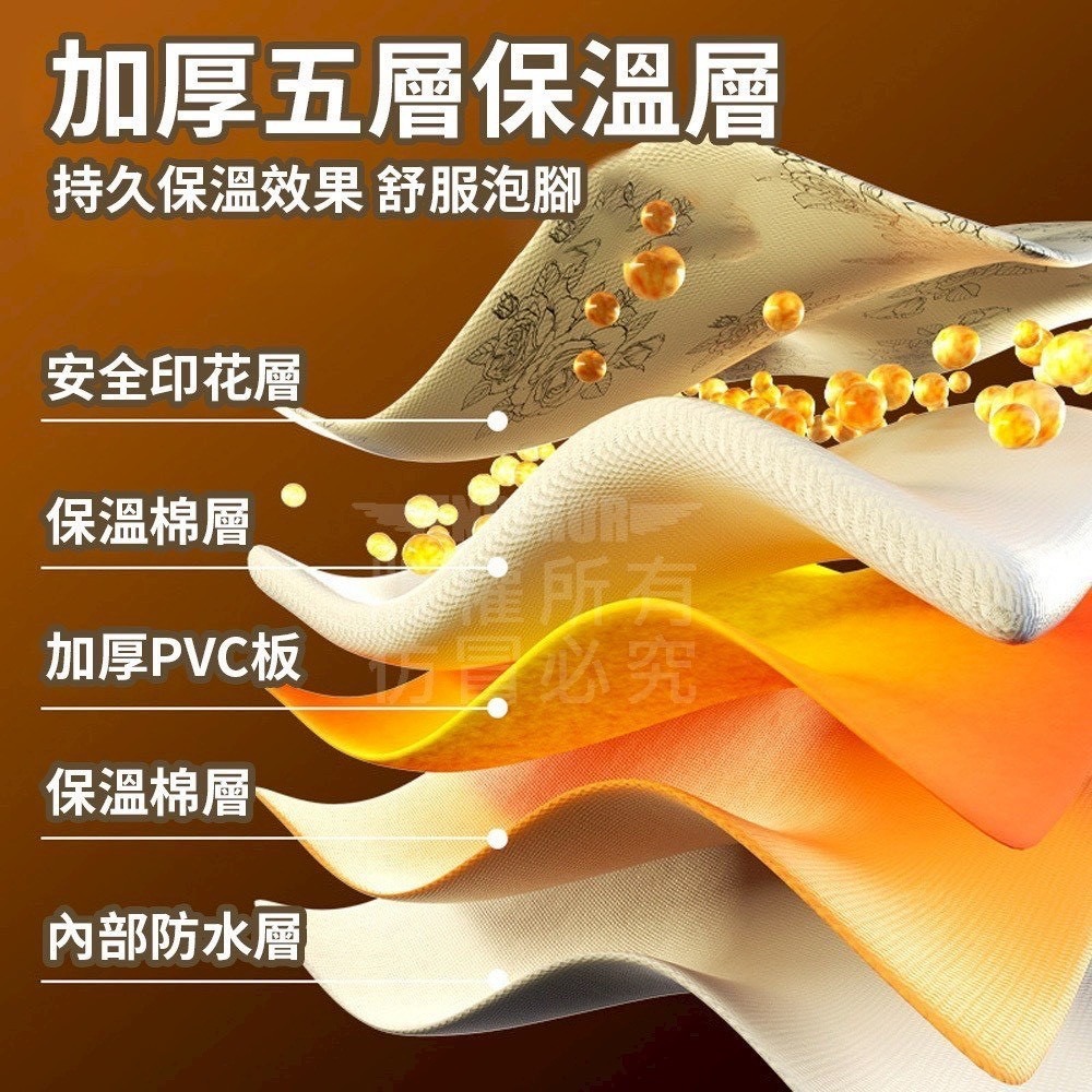 🌿 全包覆泡腳桶｜懶人養生必備神器✨-細節圖4