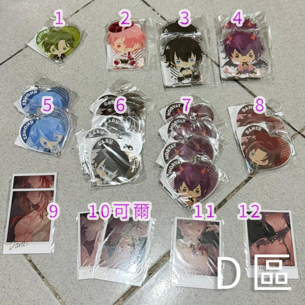 新世界狂歡 一番賞 官方 花花賞 立牌吊飾徽章色紙乳首杯墊 安利美特 特典 安咖 伊得玖夜崑西奧利文八雲布儡艾斯特 周邊-細節圖5