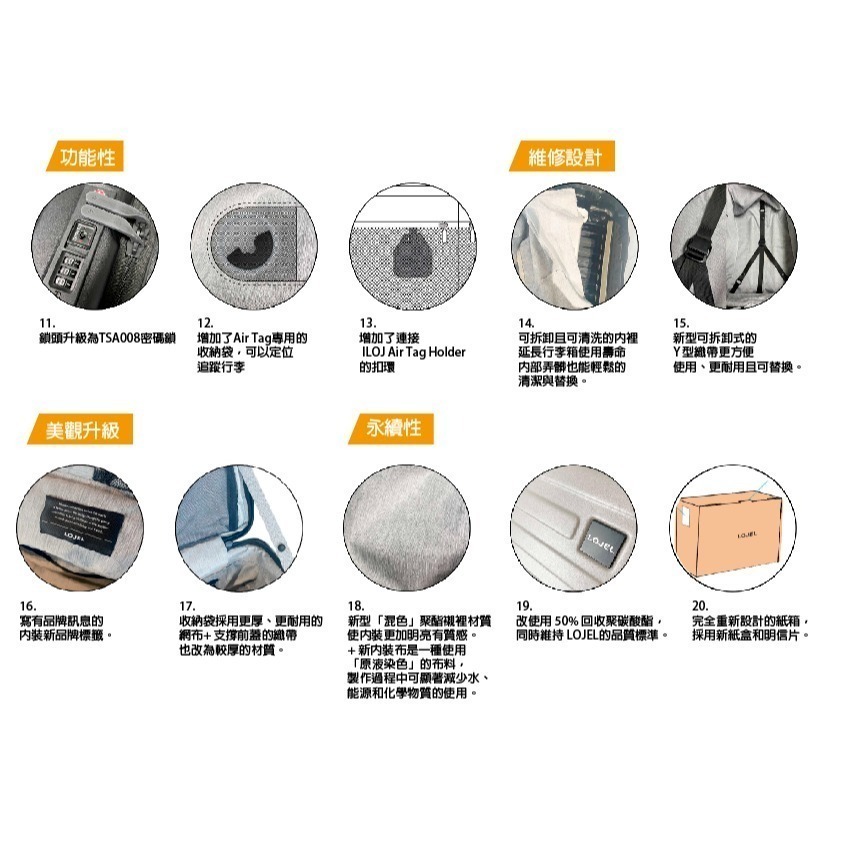 【LOJEL CUBO】新版30吋行李箱擴充旅行箱 (九色)｜趣買購物旅遊生活館-細節圖9