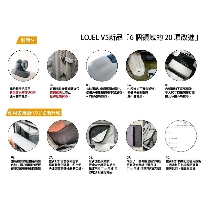 限時特賣【LOJEL CUBO】 新版21吋前開擴充登機箱 C-F1627 羅傑行李箱-全色系｜趣買購物旅遊生活館-細節圖9