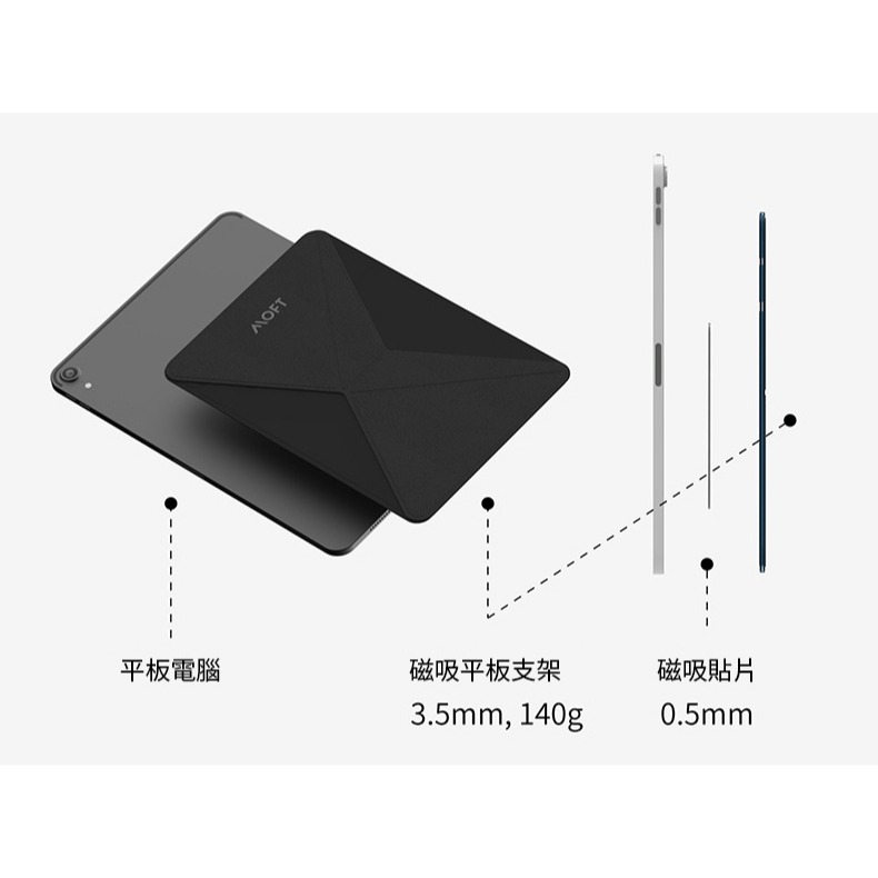 【MOFT 】黏貼款隱形平板支架 7.9吋-12.9吋適用  四色可選 | 趣買購物旅遊生活館-細節圖7